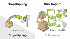 Dropshipping vs Bulk Importing of Mobile Phones Which Is Better for Your Business in Latin America - Nextouch Miami USA