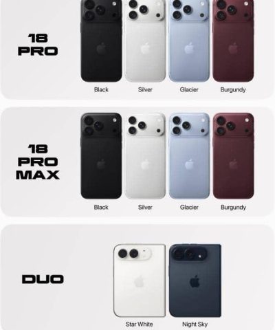 iphone 18 al mayor en miami fl usa - nextouch